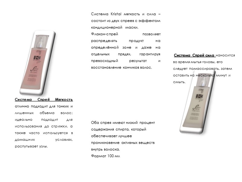 Оба спрея имеют низкий процент содержания спирта, который обеспечивает лучшее проникновение активных веществ внутрь